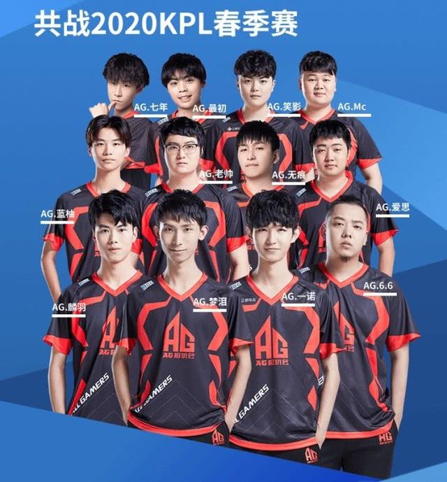 的西班牙对