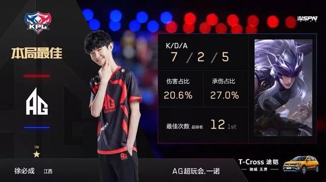 眉受限时也
