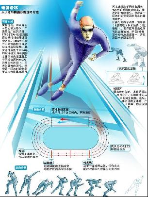 观众互动