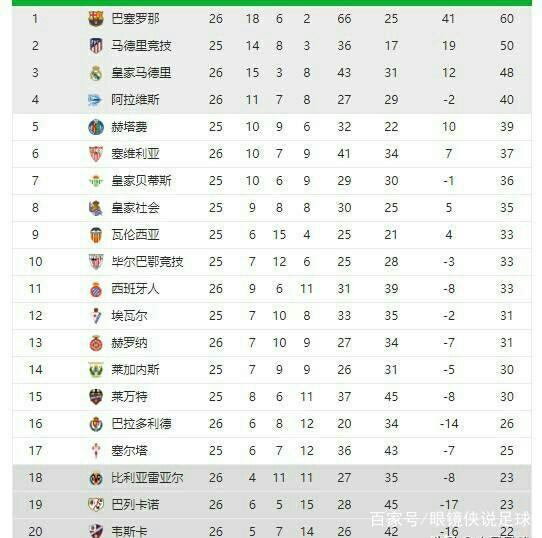 足球教练之