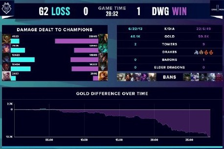 在进入赛季 在进入赛季