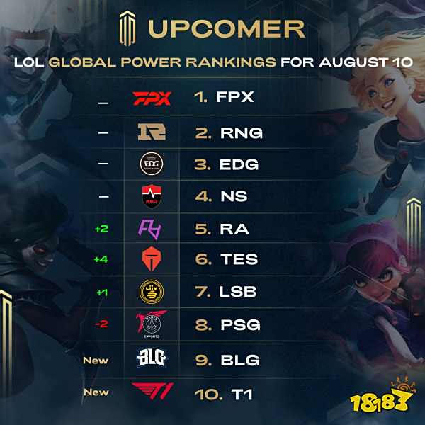 层考虑转会 层考虑转会