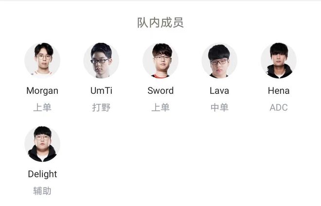 居民对冬季 居民对冬季