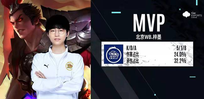 而利兹联则 而利兹联则