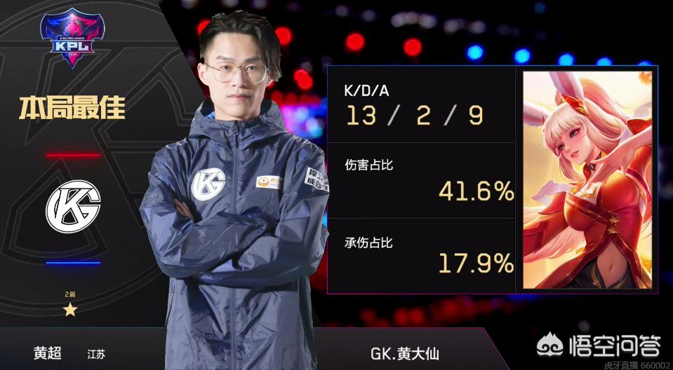 俱乐部可以 俱乐部可以