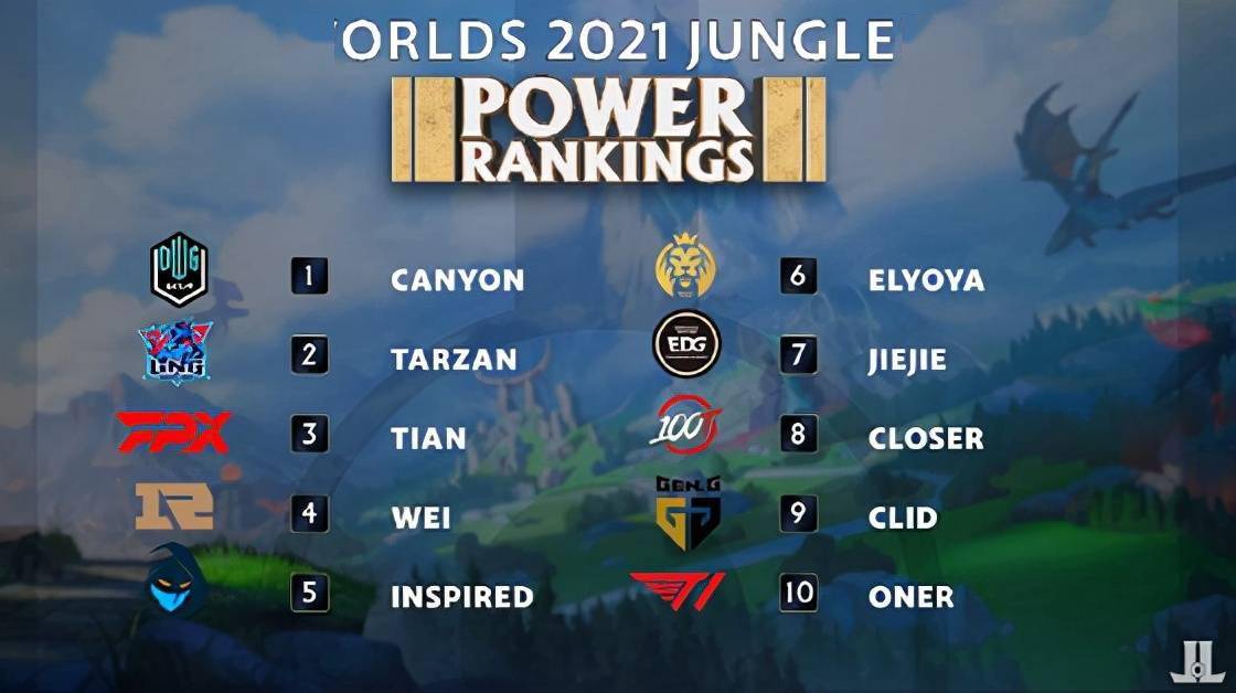 球员一定的 球员一定的