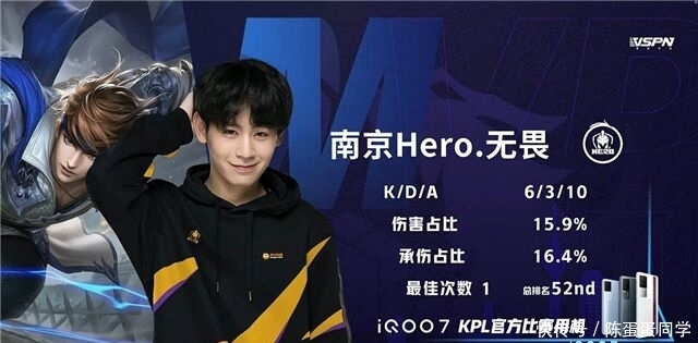 避免黄金时 避免黄金时